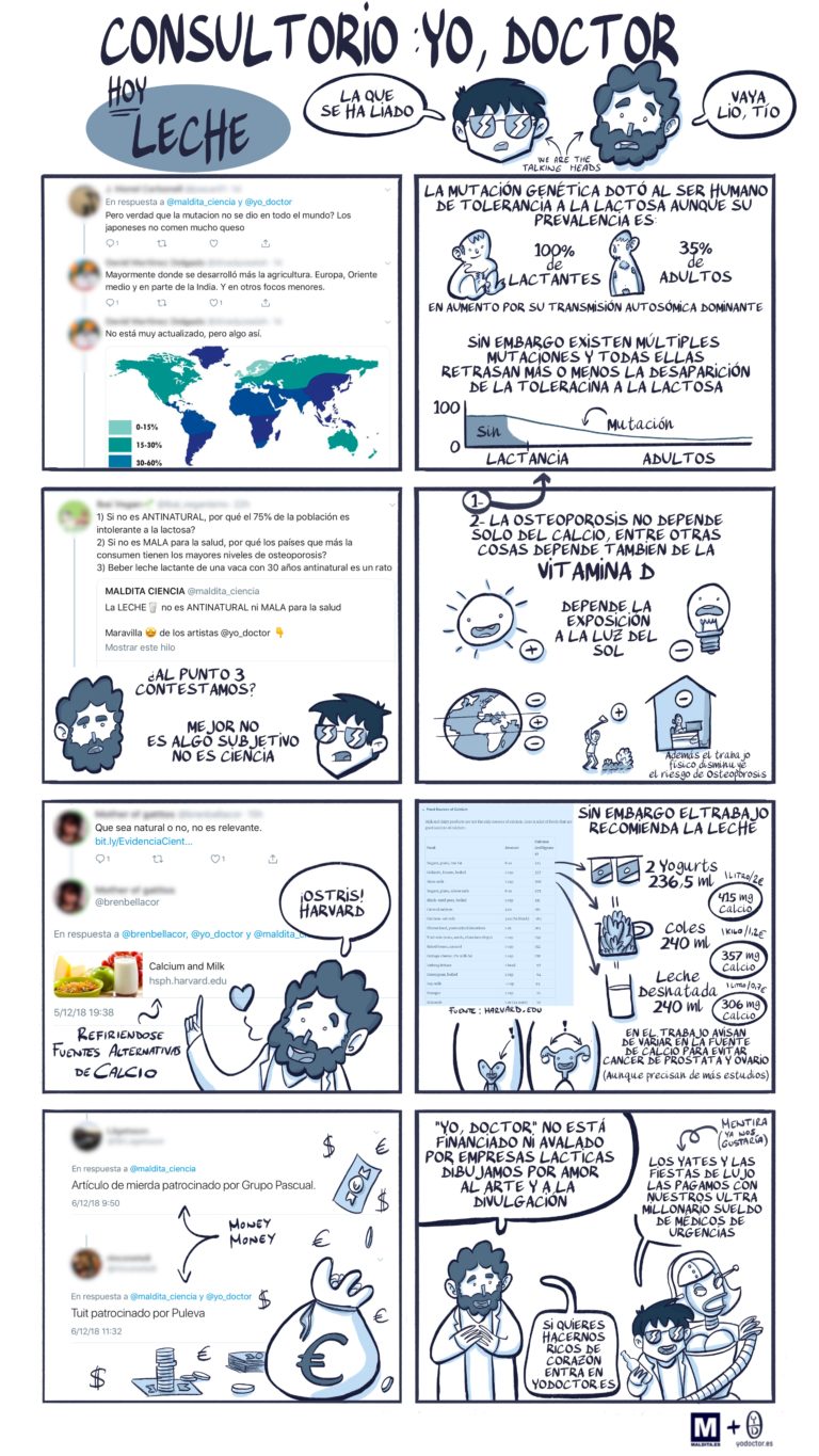 MOLDE_CIENCIA 2