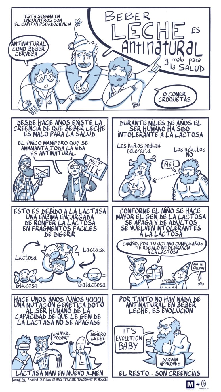 MOLDE_CIENCIA