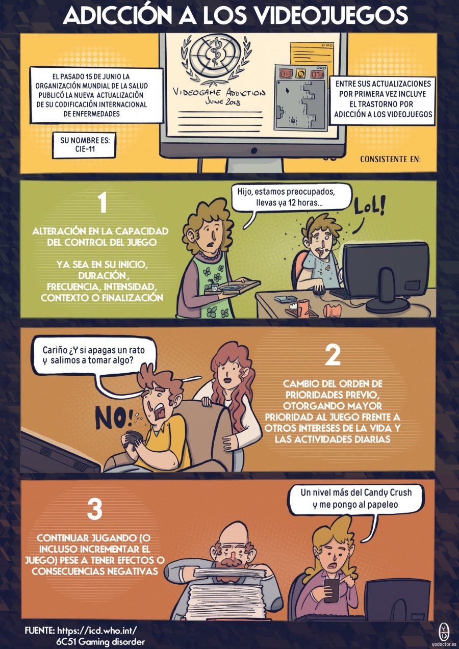 Adiccion a videojuegos