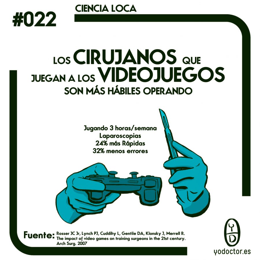 Ciencia Loca 3b