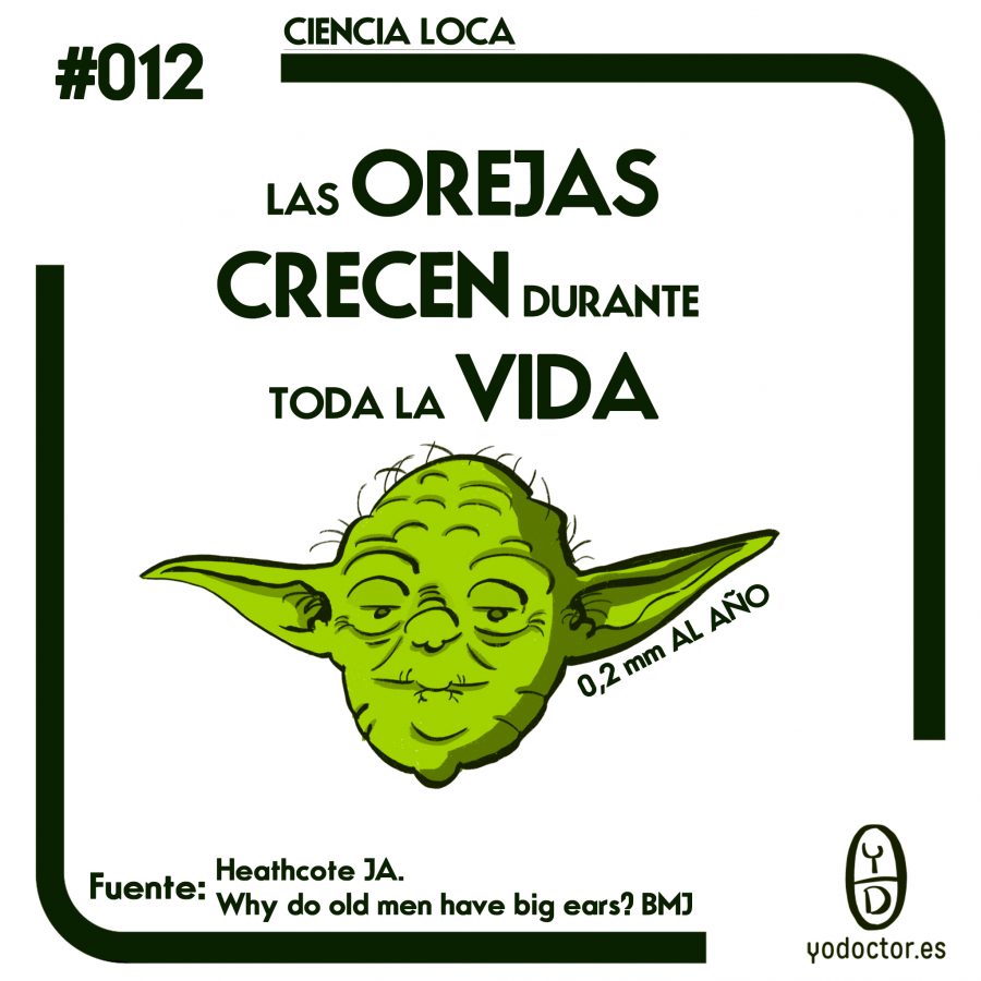 Ciencia Loca 4