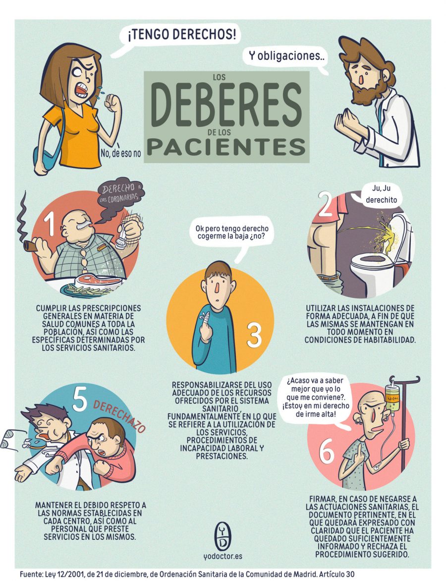 Deberes1