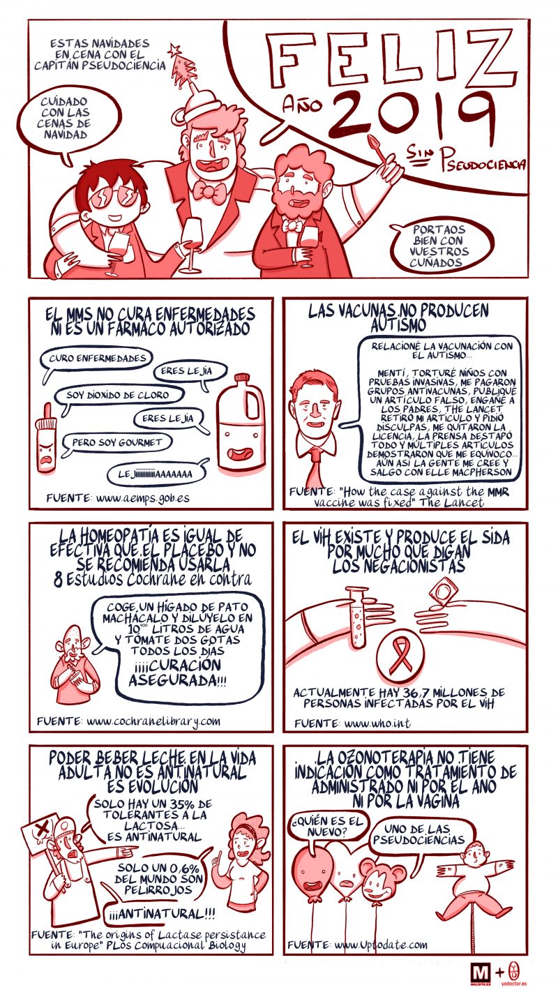 MOLDE-CIENCIA-(3)