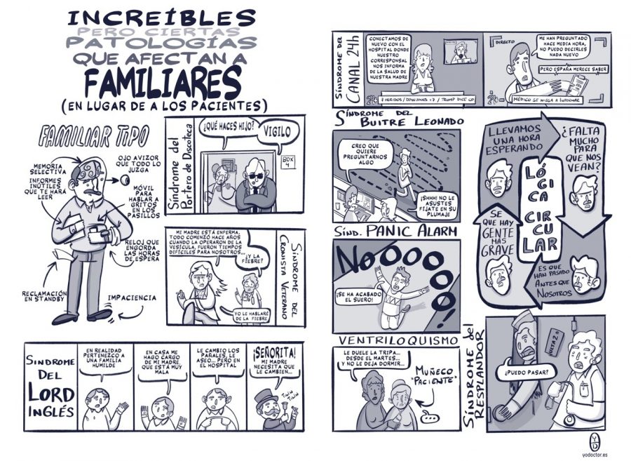 familiares
